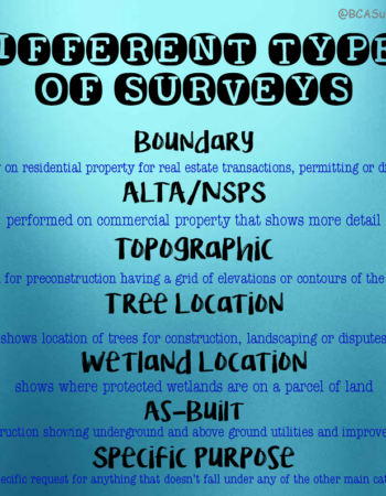 Bradley Cox & Associates Land Surveyors